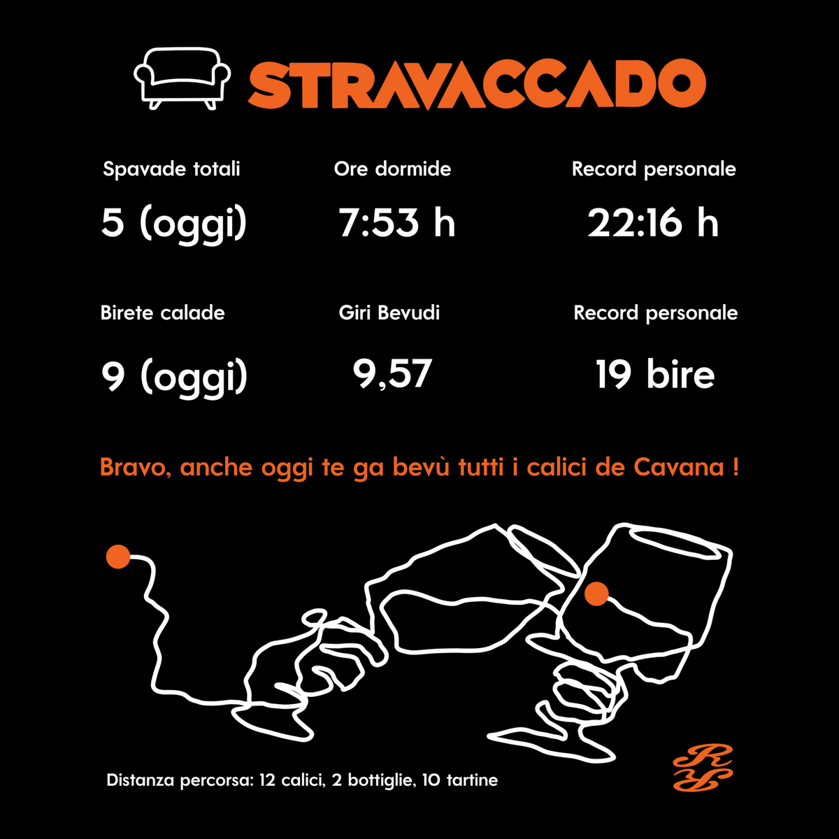 STRAVACCADO