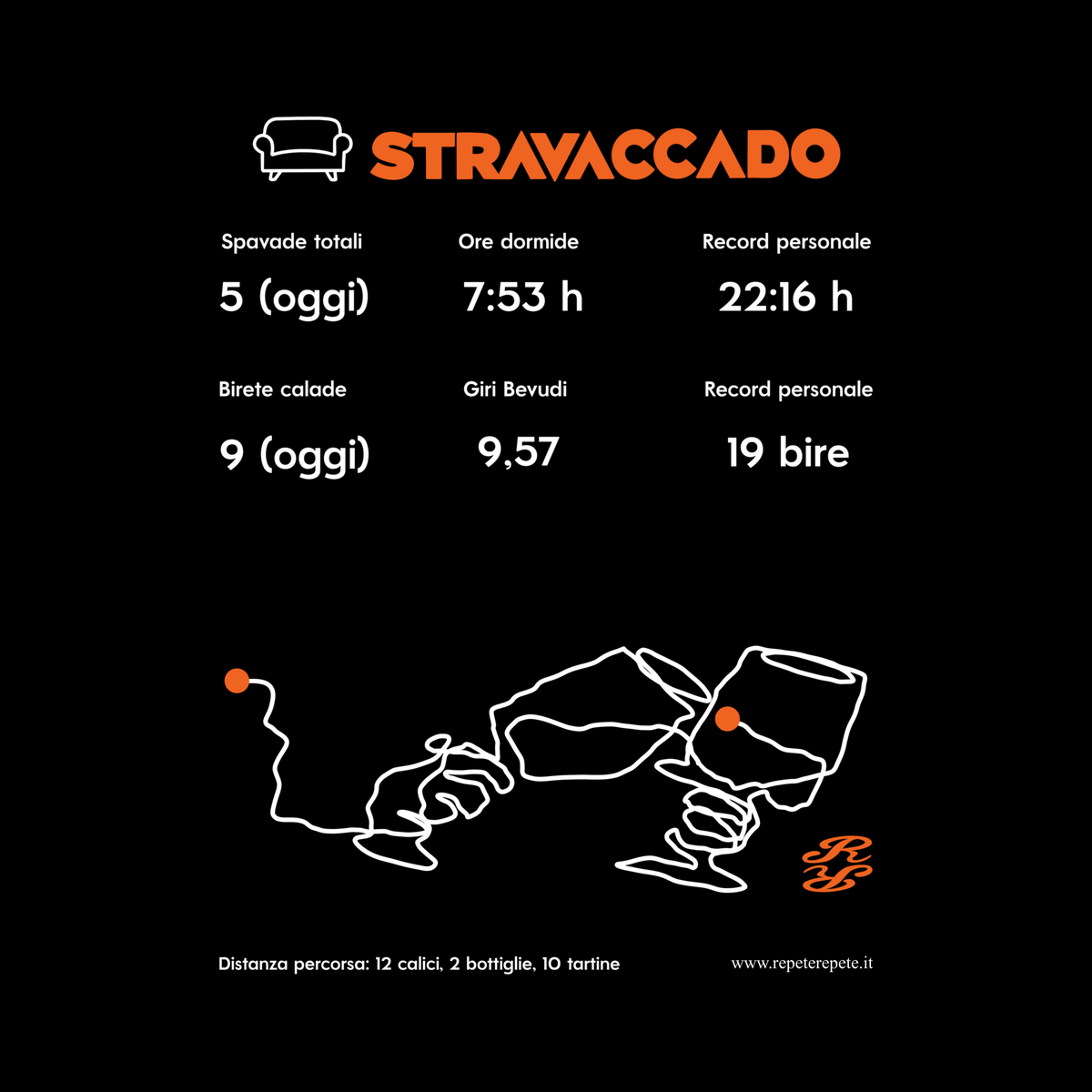 POSTER STRAVACCADO