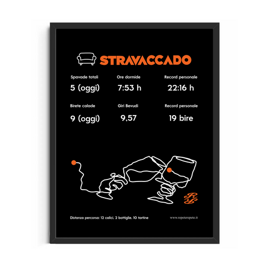 POSTER STRAVACCADO